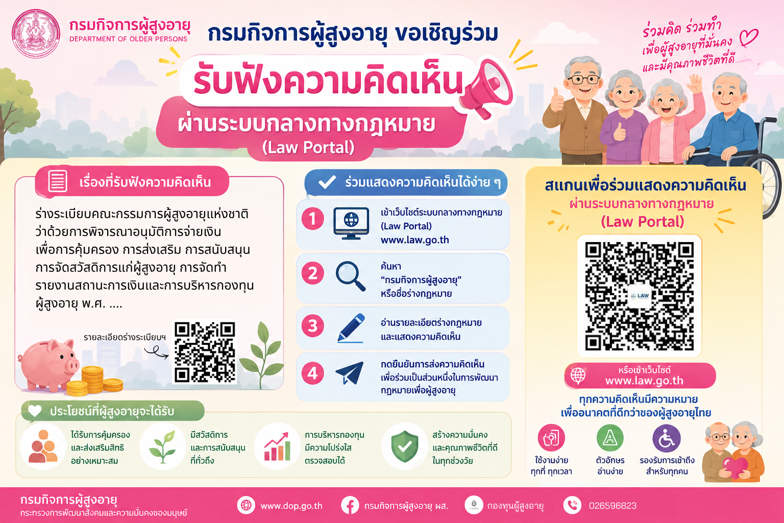 รับฟังความคิดเห็น ร่างระเบียบคณะกรรมการผู้สูงอายุแห่งชาติ ว่าด้วยการพิจารณาอนุมัติการจ่ายเงินเพื่อการคุ้มครอง การส่งเสริม การสนับสนุน และการจัดสวัสดิการแก่ผู้สูงอายุ การจัดทำรายงานสถานะการเงิน และการบ