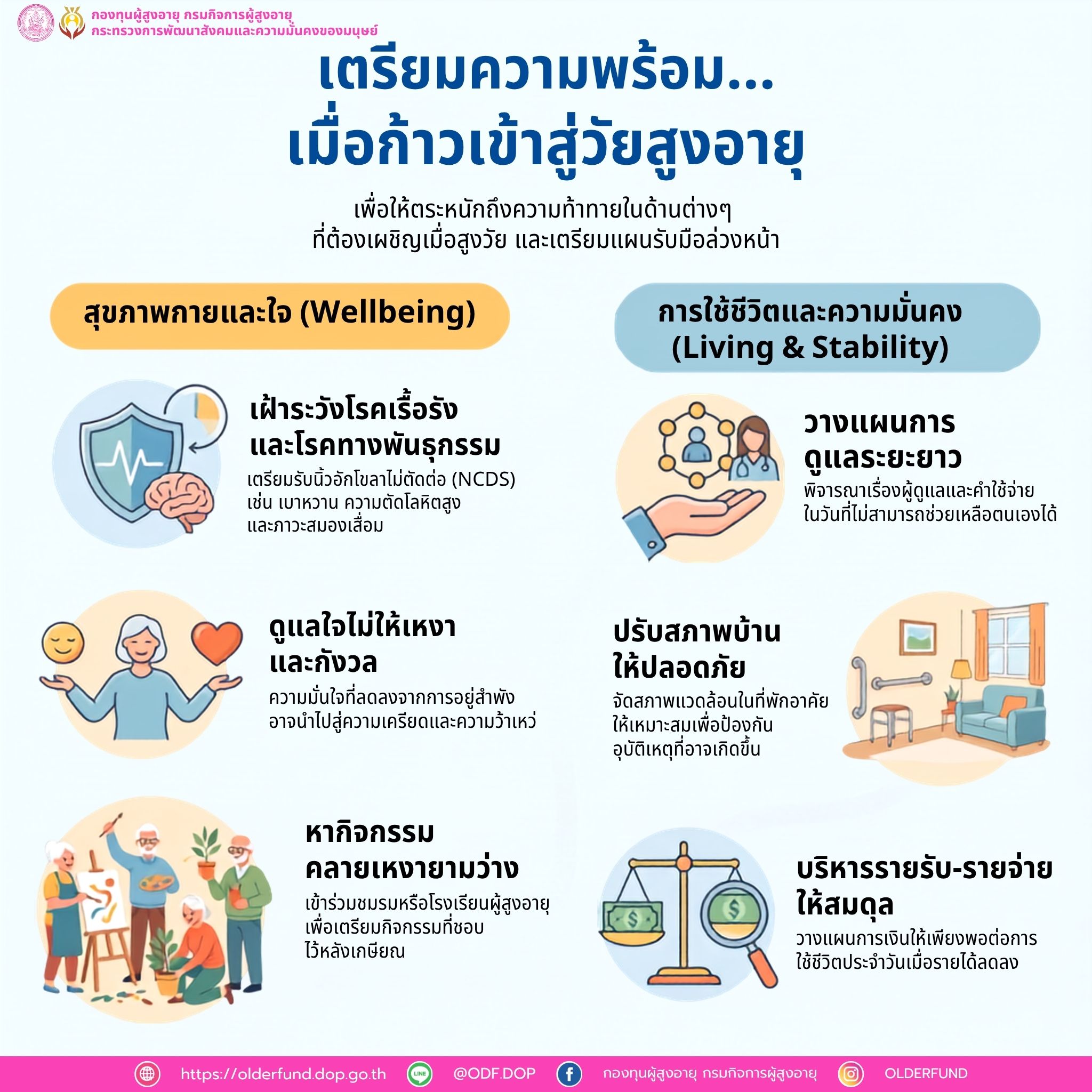 เตรียมพร้อม...เมื่อก้าวเข้าสู่วัยสูงอายุ