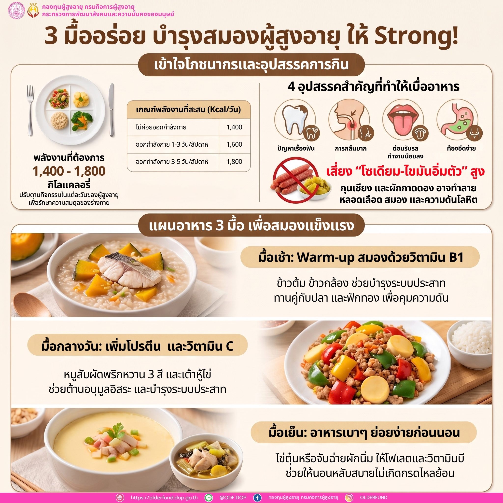 3 มื้อ อร่อย บำรุงสมองผู้สูงอายุ ให้ Strong!
