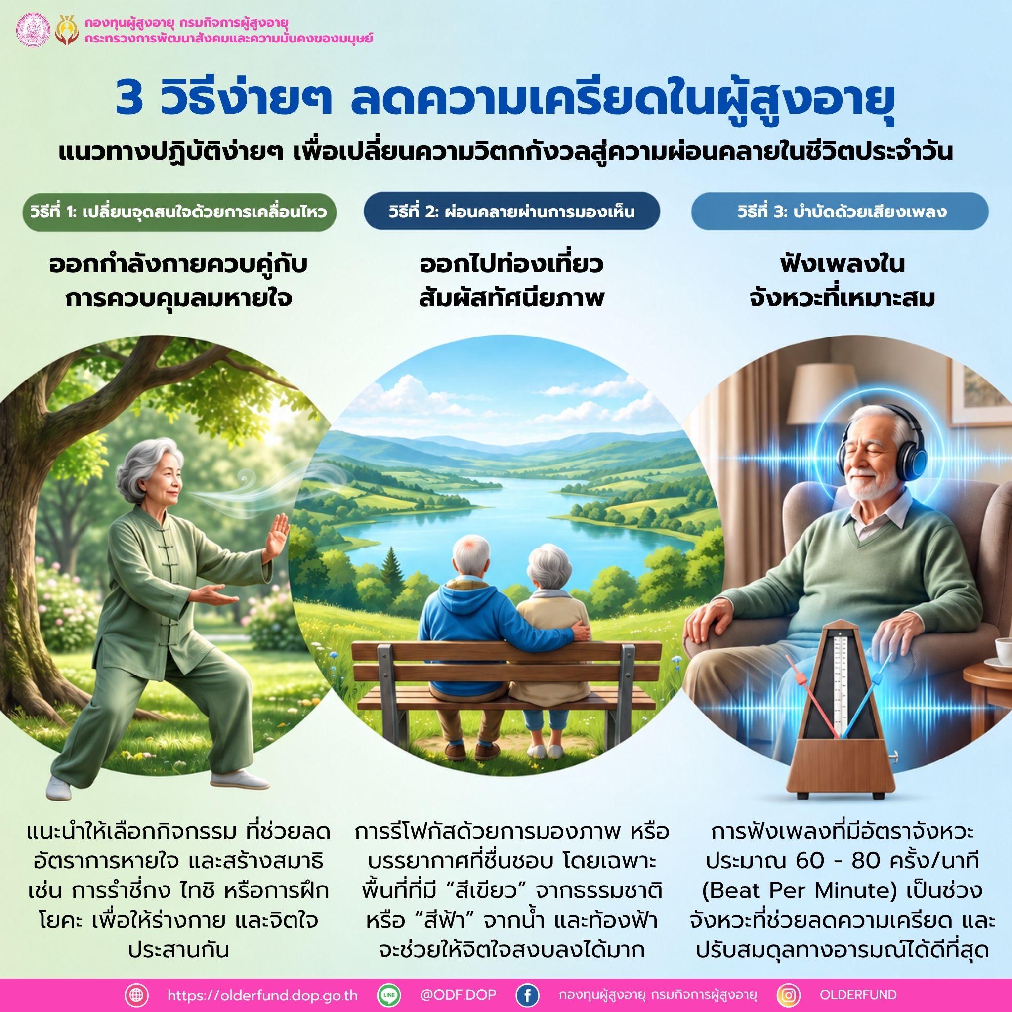 3 วิธีง่าย ๆ ในการลดความเครียดในผู้สูงอายุ ตามหลักการปรับสมดุลกายใจ