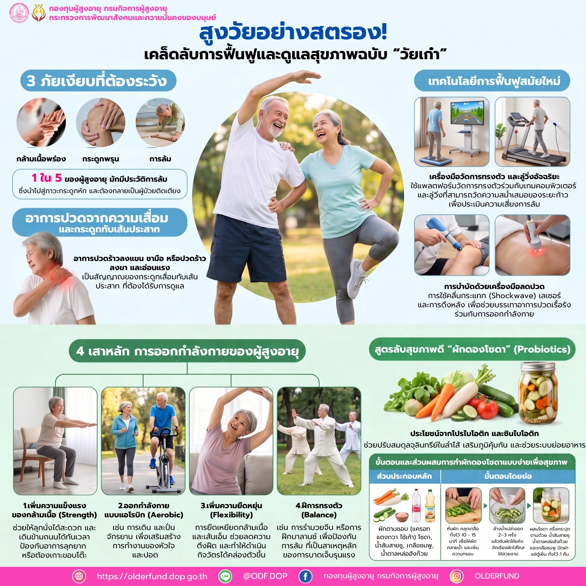 สูงวัยอย่างสตรอง! เคล็ดลับการฟื้นฟูและดูแลสุขภาพฉบับ "วัยเก๋า"