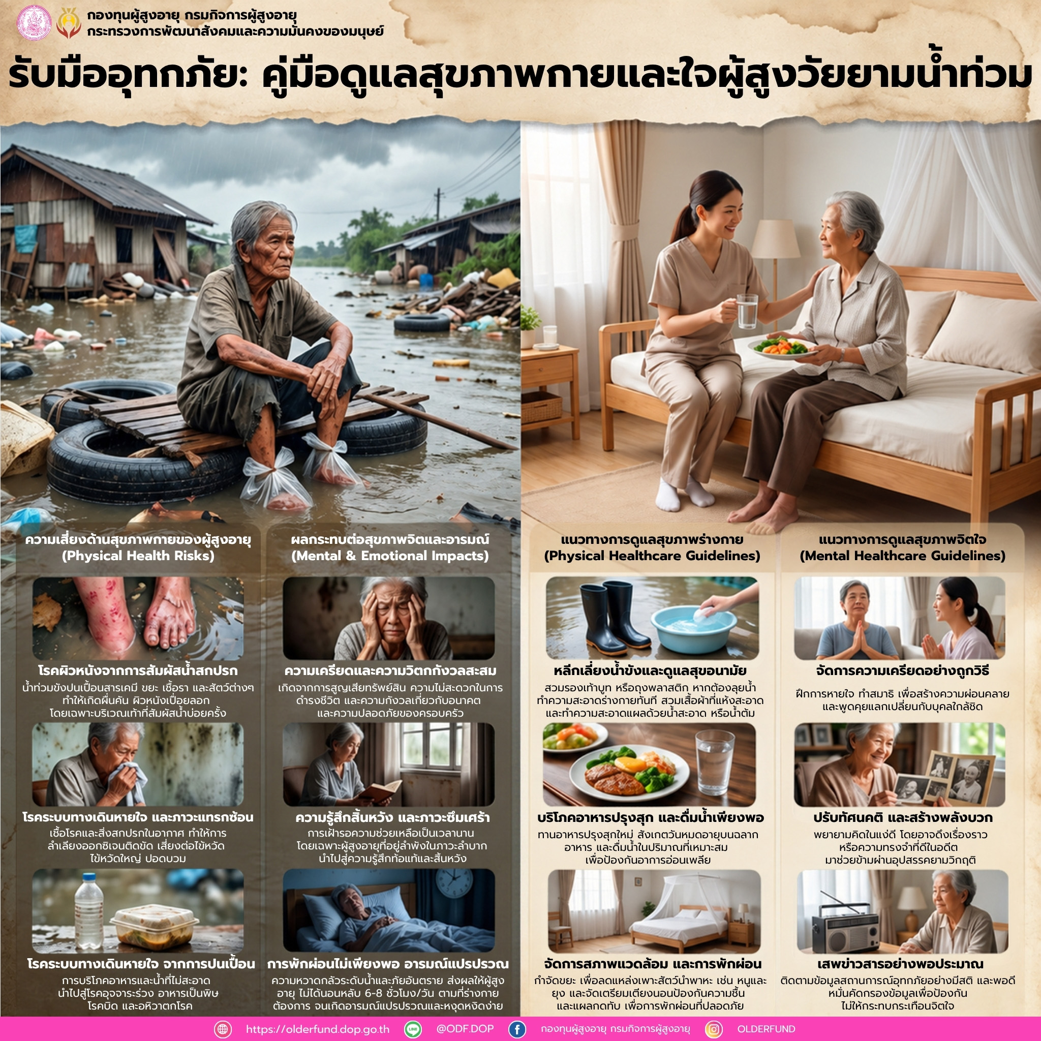 รับมืออุทกภัย: คู่มือดูแลสุขภาพกายและใจผู้สูงวัยยามน้ำท่วม