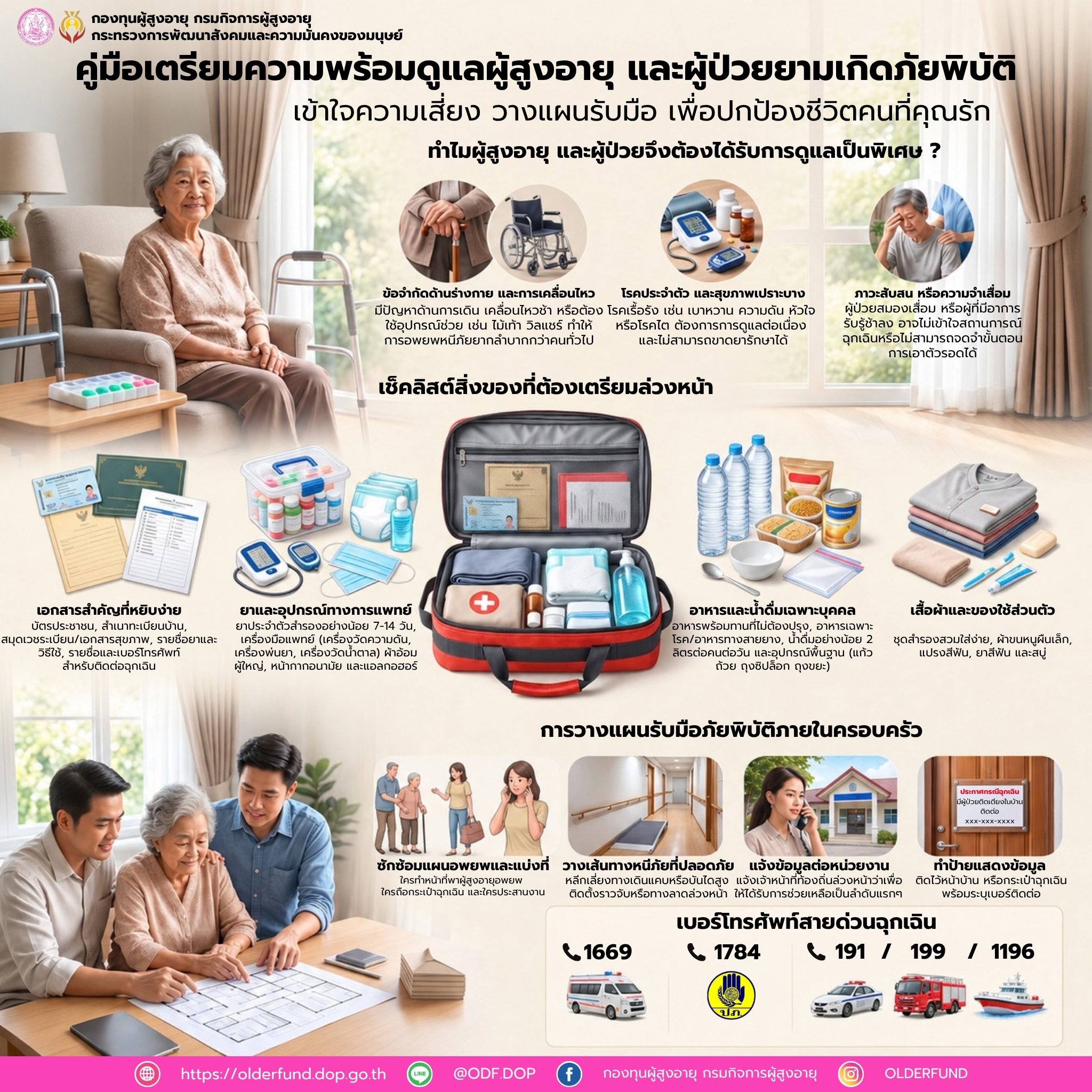 คู่มือเตรียมความพร้อมดูแลผู้สูงอายุ และผู้ป่วย ยามเกิดภัยพิบัติ
