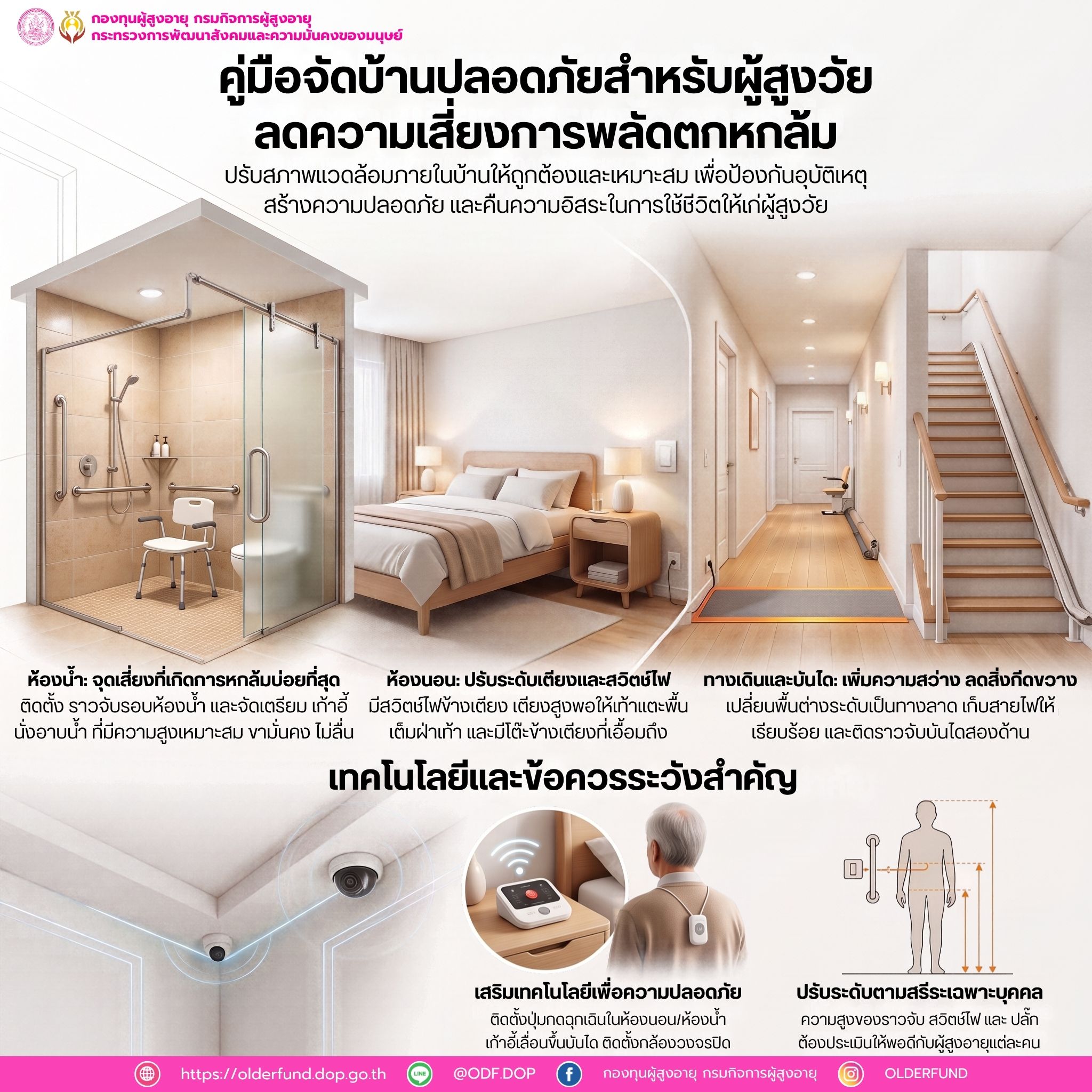 คู่มือจัดบ้านปลอดภัยสำหรับผู้สูงวัย ลดความเสี่ยงการพลัดตกหกล้ม