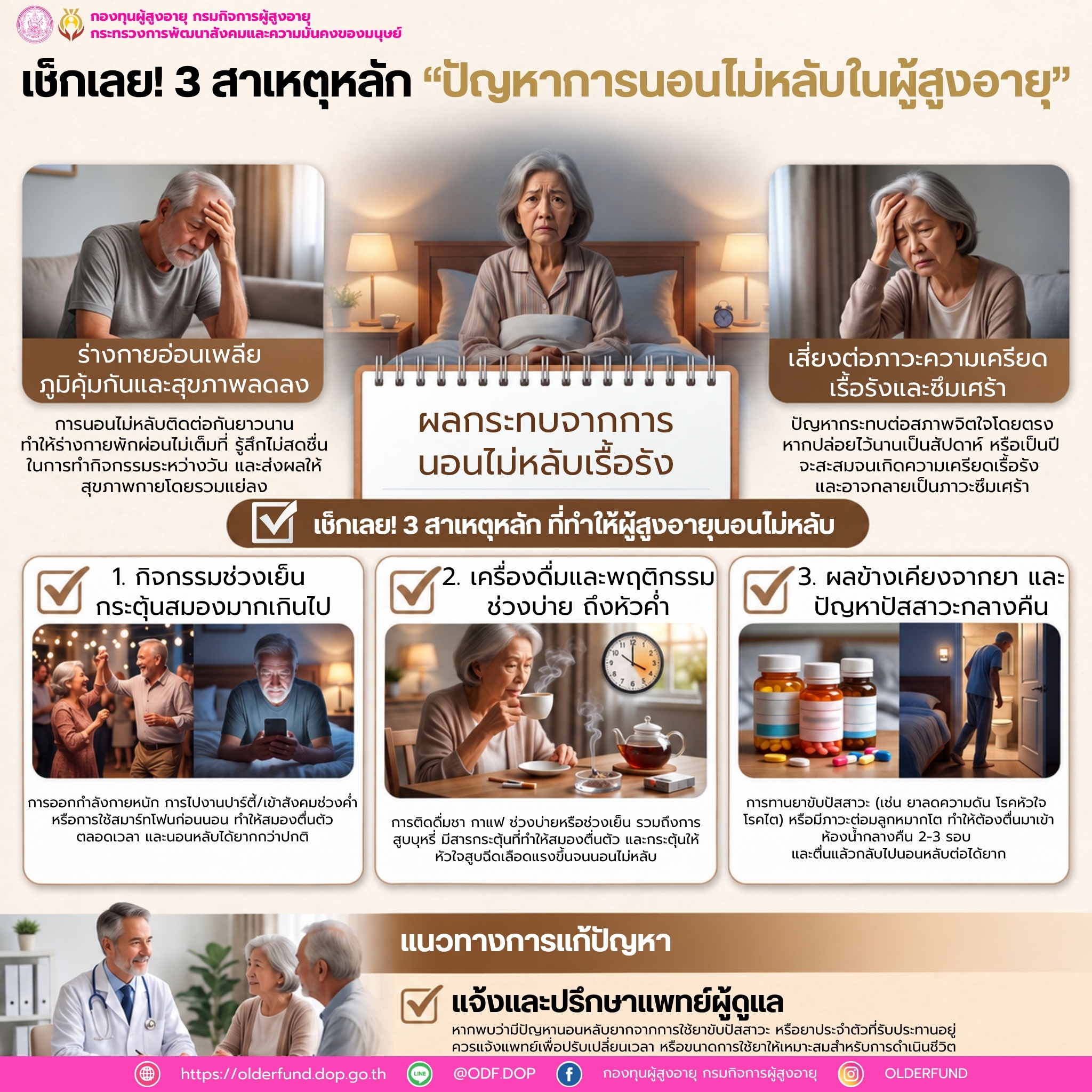 เช็กเลย! 3 สาเหตุหลัก “ปัญหาการนอนไม่หลับในผู้สูงอายุ”