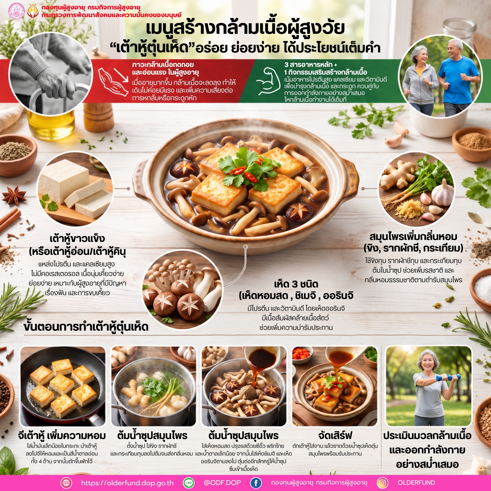 "เต้าหู้ตุ๋นเห็ด" เมนูสร้างกล้ามเนื้อผู้สูงวัย อร่อย ย่อยง่าย ได้ประโยชน์เต็มคำ