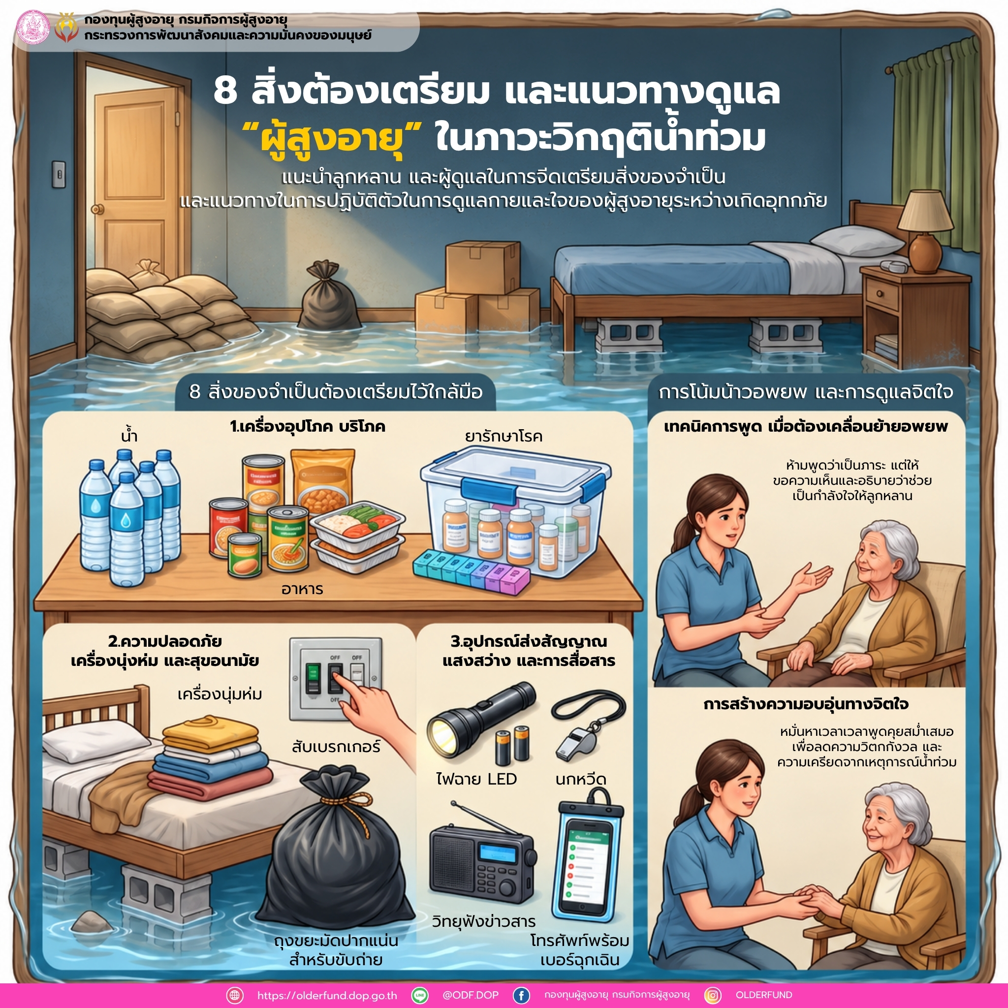 8 สิ่งต้องเตรียม และแนวทางดูแล 