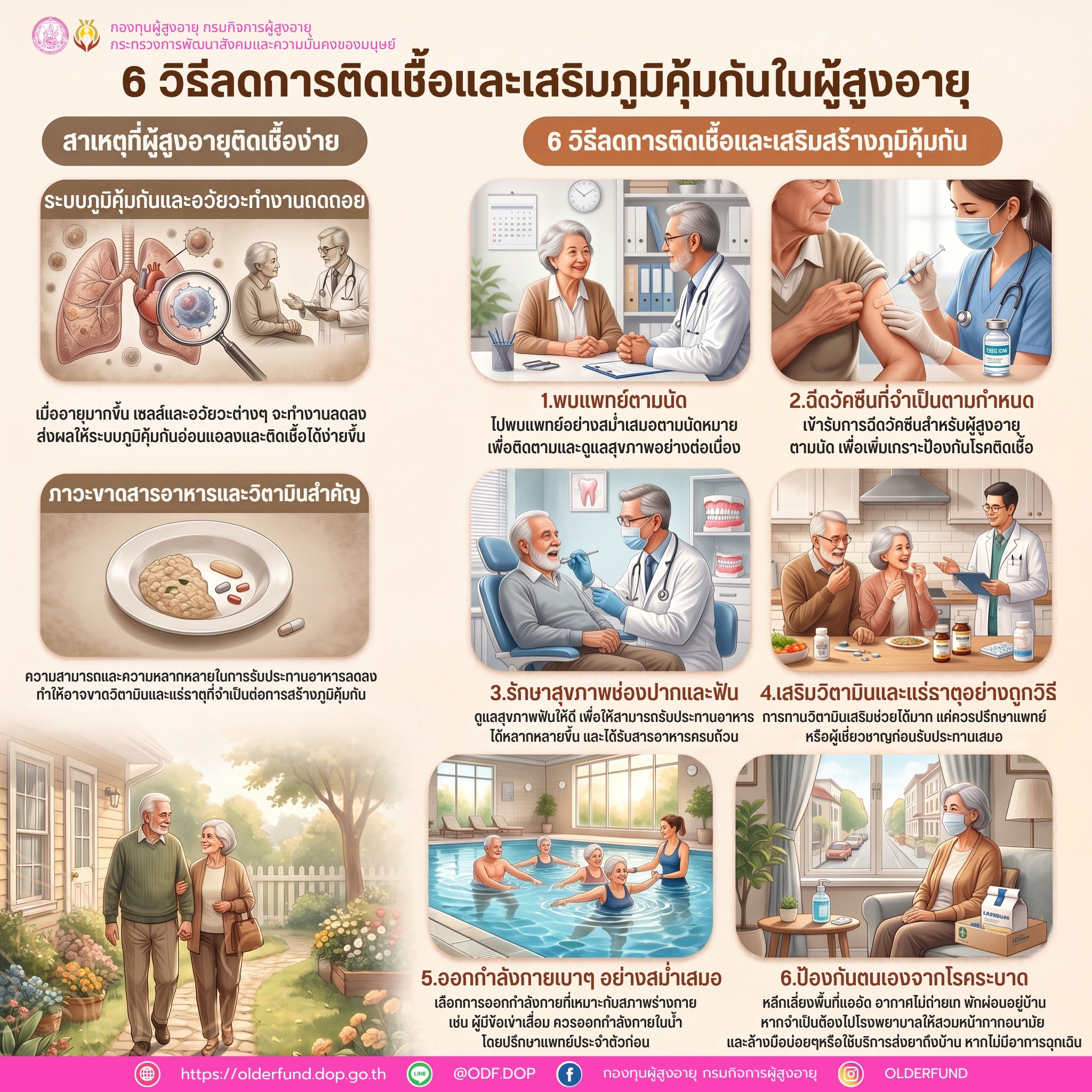 6 วิธีลดการติดเชื้อ และเสริมภูมิคุ้มกันในผู้สูงอายุ
