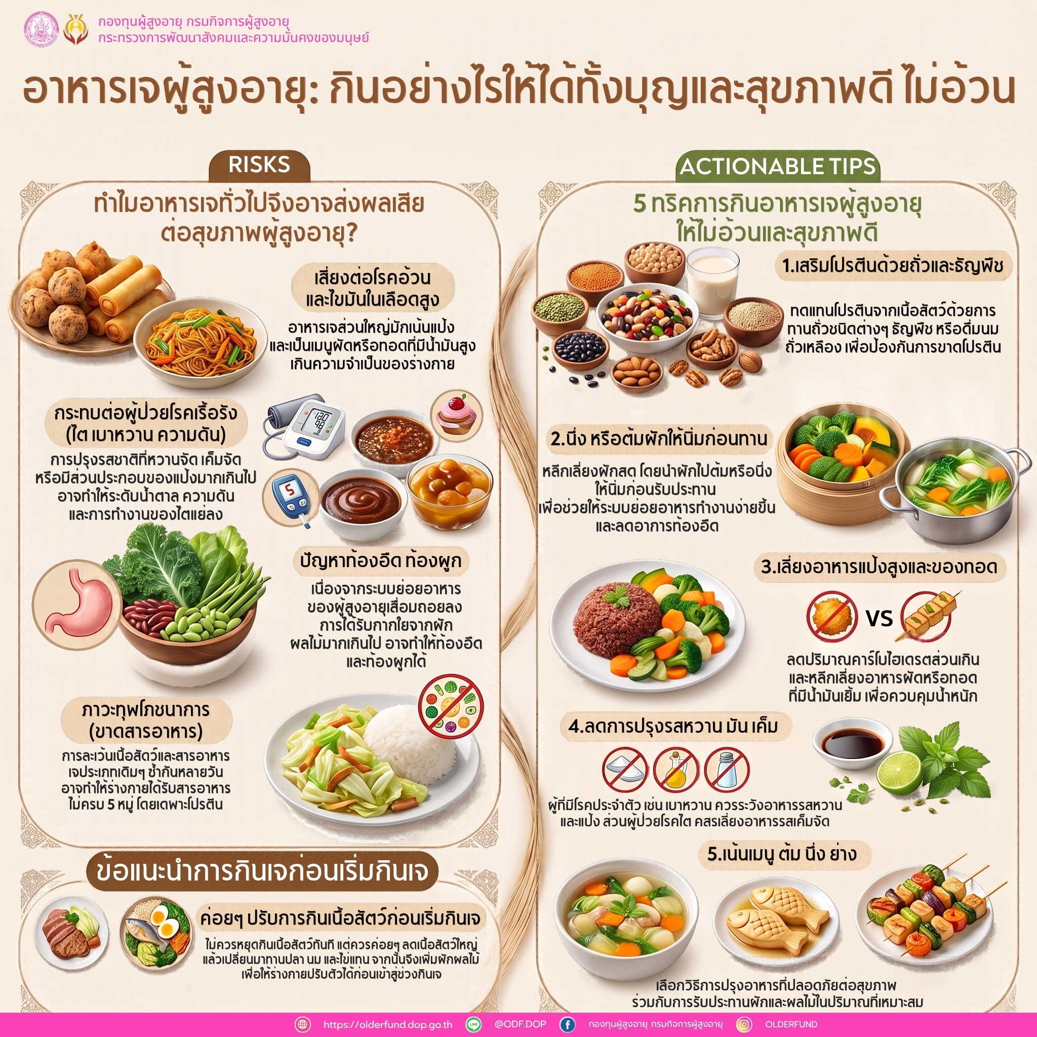 อาหารเจผู้สูงอายุ: กินอย่างไรให้ได้ทั้งบุญและสุขภาพดี ไม่อ้วน