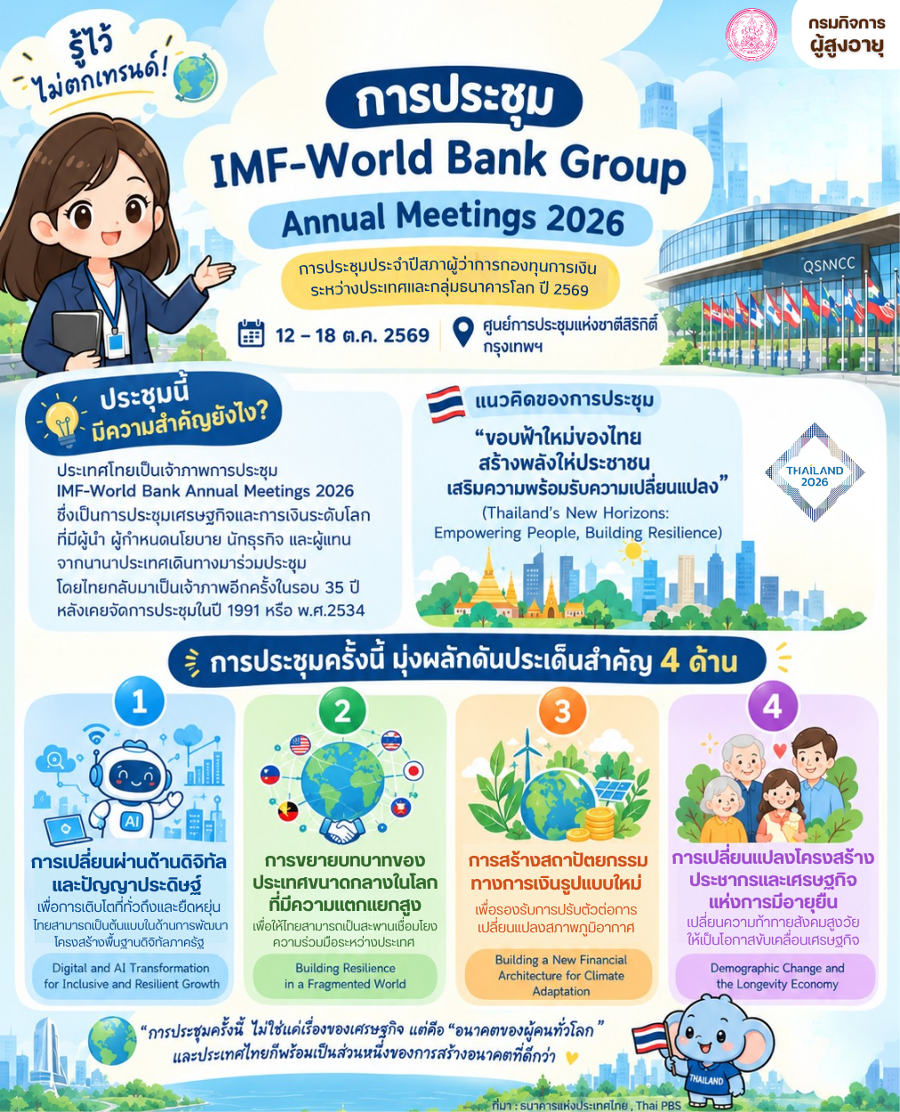 รู้ไว้ไม่ตกเทรนด์ !ประเทศไทยเป็นเจ้าภาพการประชุม IMF–World Bank Annual Meetings 2026 สำคัญอย่างไร
