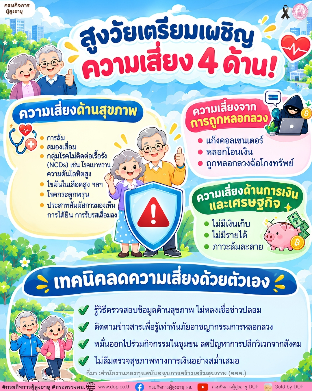 สูงวัยรู้ทัน เตรียมพร้อมรับมือความเสี่ยง 4 ด้าน 