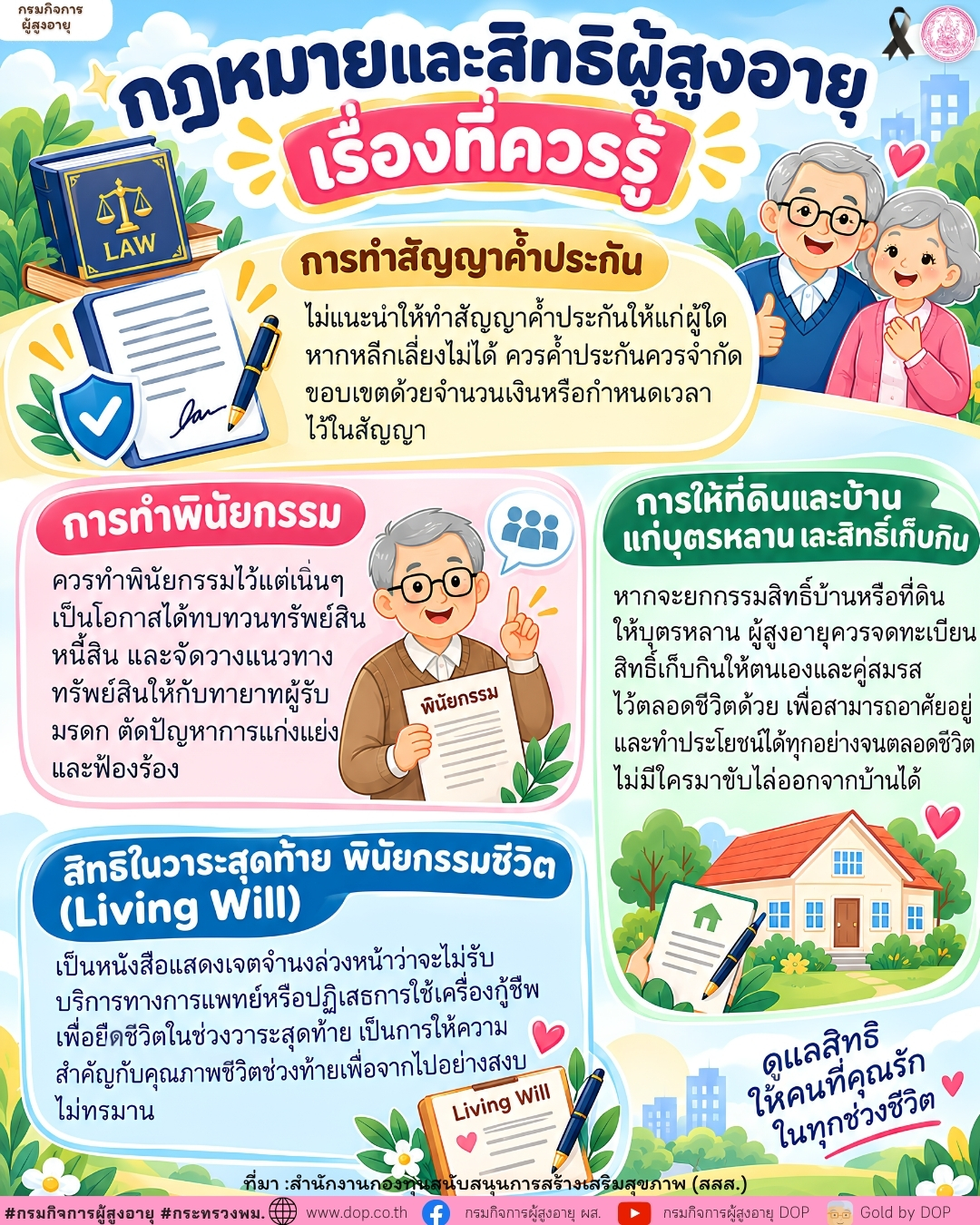  รู้กฎหมาย เข้าใจสิทธิ วางแผนชีวิตอย่างมั่นใจ