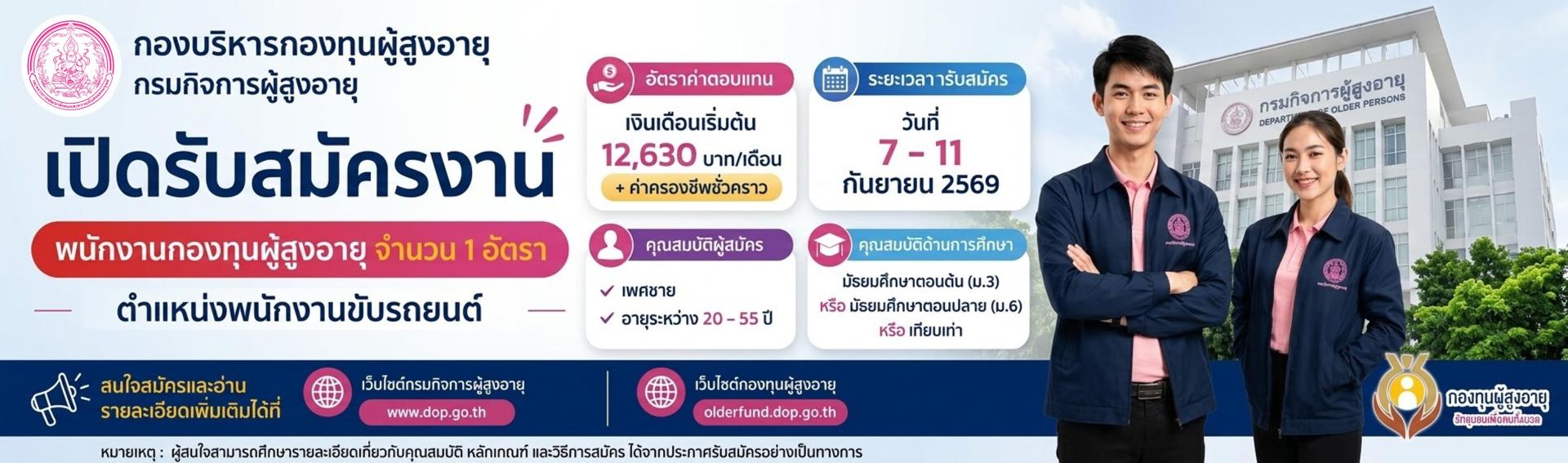ประกาศกรมกิจการผู้สูงอายุ เรื่อง รับสมัครพนักงานกองทุนผู้สูงอายุ ตำแหน่งพนักงานขับรถยนต์ 1 อัตรา ประกาศกรมกิจการผู้สูงอายุ เรื่อง รับสมัครพนักงานกองทุนผู้สูงอายุ ตำแหน่งพนักงานขับรถยนต์ 1 อัตรา
