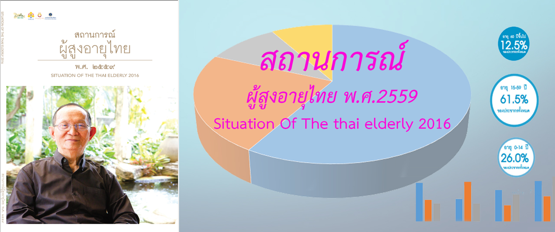 เล่มสถานการณ์ผู้สูงอายุไทย สถานการณ์ ผู้สูงอายุไทย พ.ศ. 2559 (Situation Of The thai elderly 2016 )