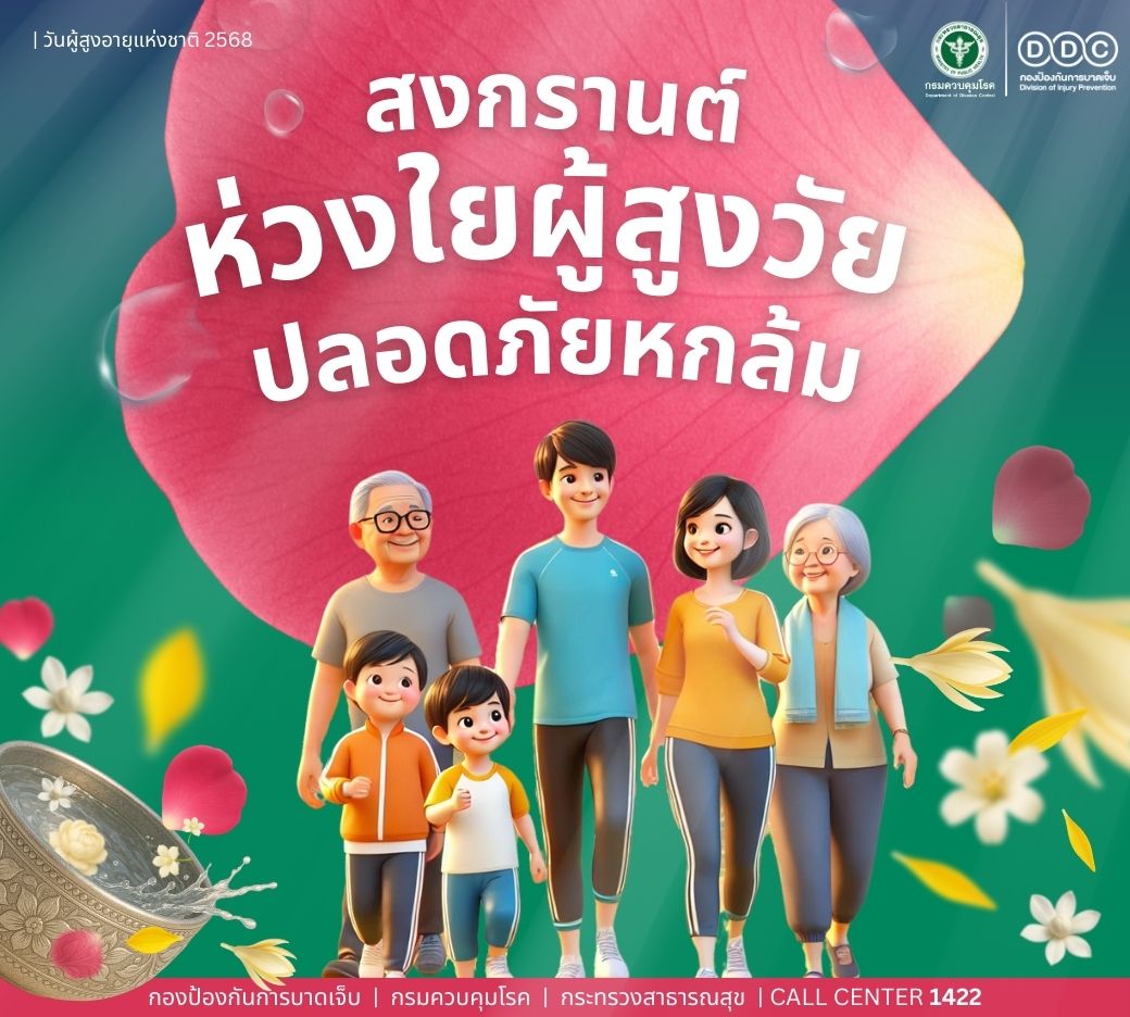 รูปที่ 1