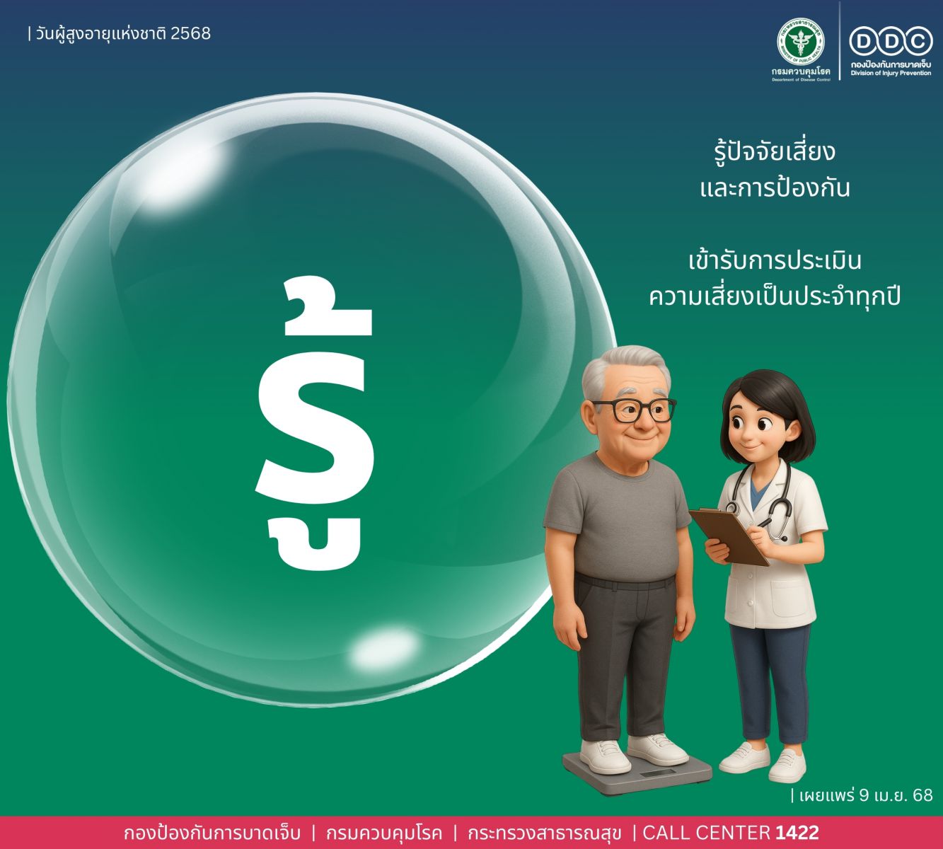 รูปที่ 4