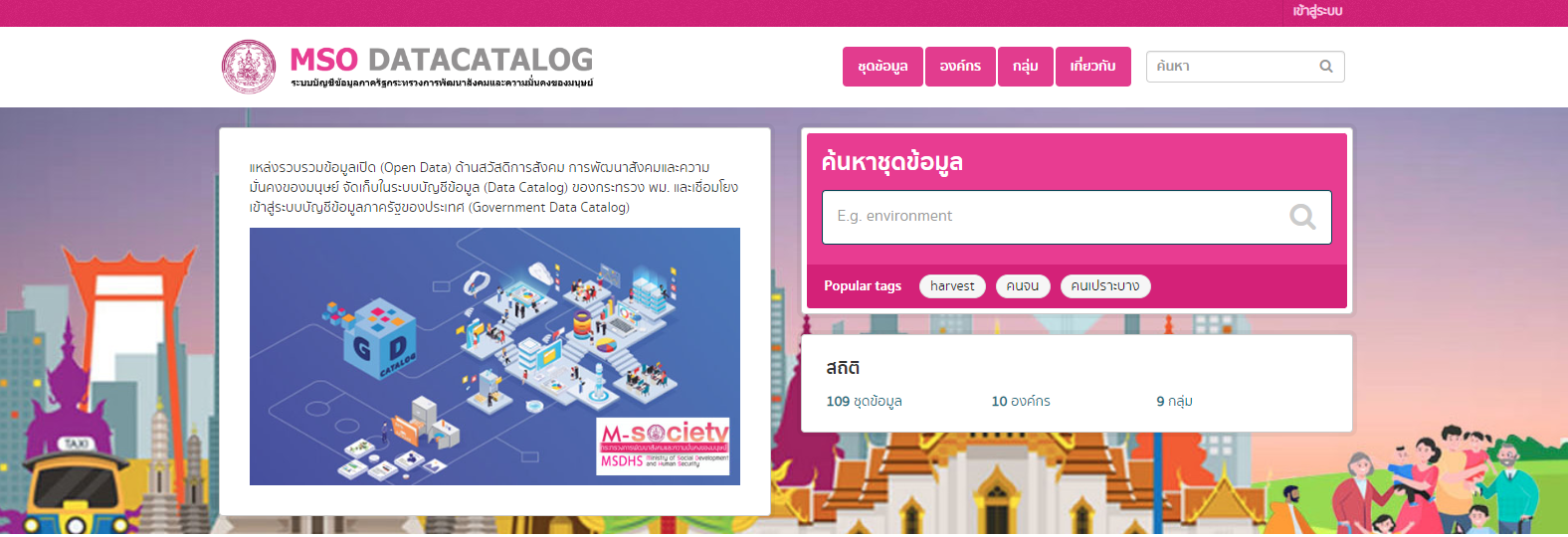 ระบบบัญชีข้อมูล (Data Catalog) ของกระทรวง พม.